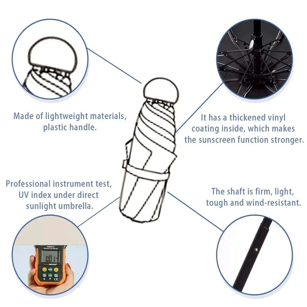 Portable 1 Piece Anti UV Mini Umbrella For Sunny And Rainy Days With UV Coating And Six Reinforced Ribs