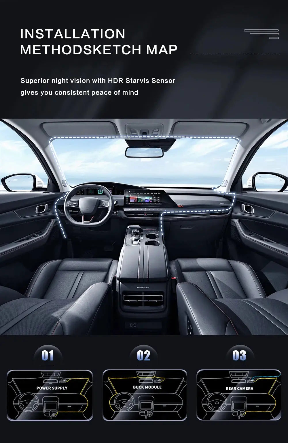 Simples Market 1080P dual dash cam for cars - front & interior, IR night vision, loop recording, wide-angle