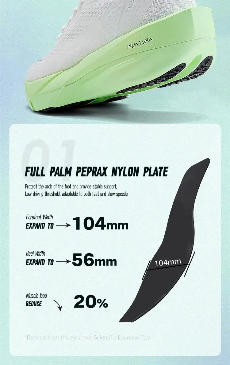 IRUNSVAN carbon fiber sneakers by Simples Market, white upper with neon green thick sole, unisex running shoes