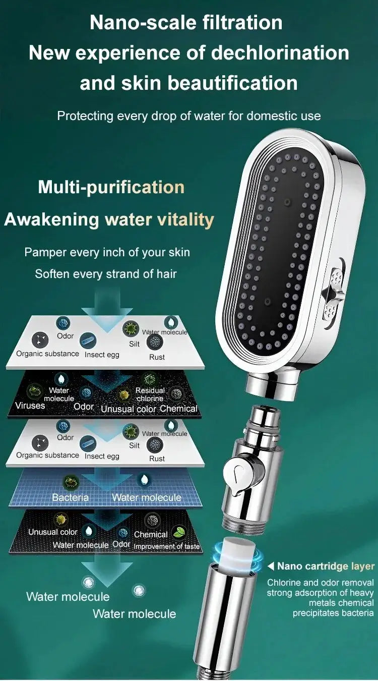 Simples Market high-pressure shower head with 3 spray modes, chrome finish, filter hose set