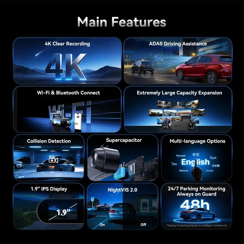 Pictrey A400 4K dash cam with built-in ADAS, Wi-Fi, 1.9-inch IPS display, parking monitor and night vision