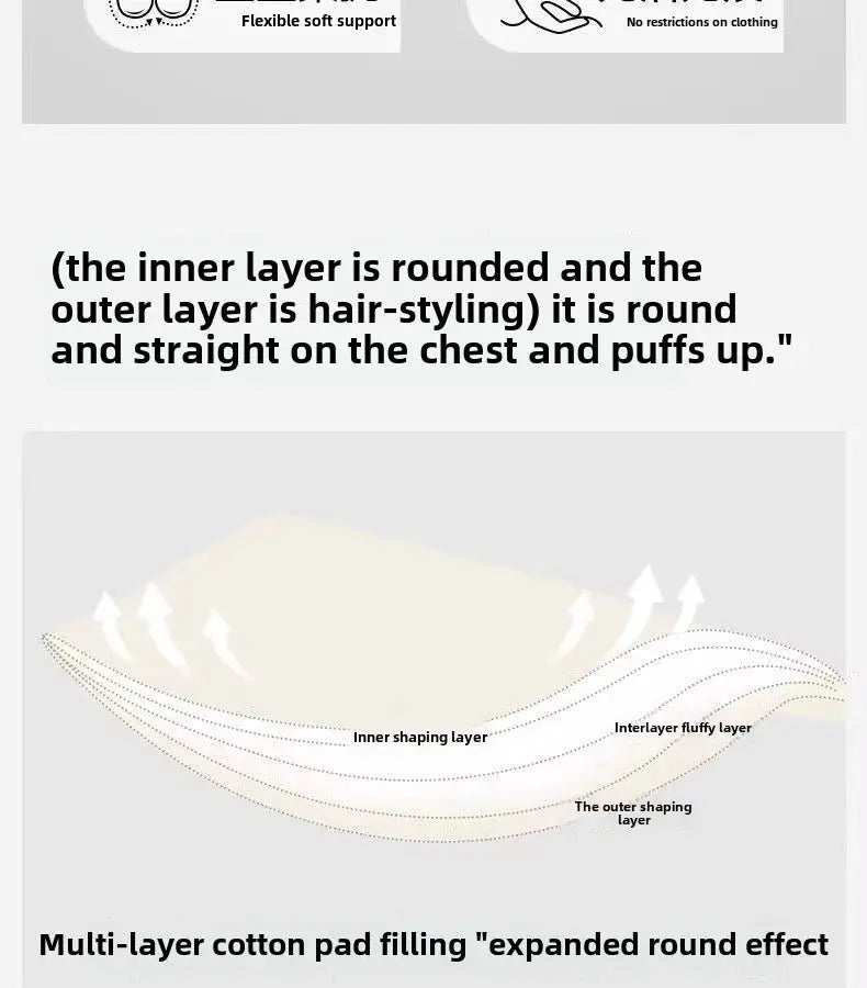 Wireless push-up bra by Simples Market, 6cm thickened, anti-slip pads, seamless padding diagram.