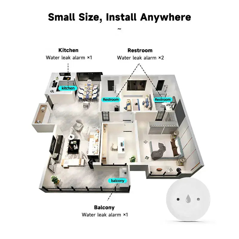 Tuya Zigbee 2mqtt water immersion sensor and leak detector, white round device; kitchen 1, restrooms 2, balcony 1 alarms