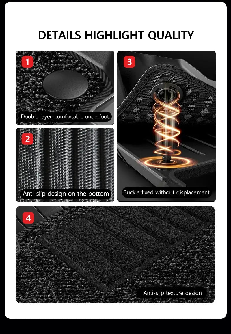 NovaAcc all-weather floor mats for Tesla Model Y & Model 3 by Simples Market, Juniper Highland TPE, anti-slip secure fit