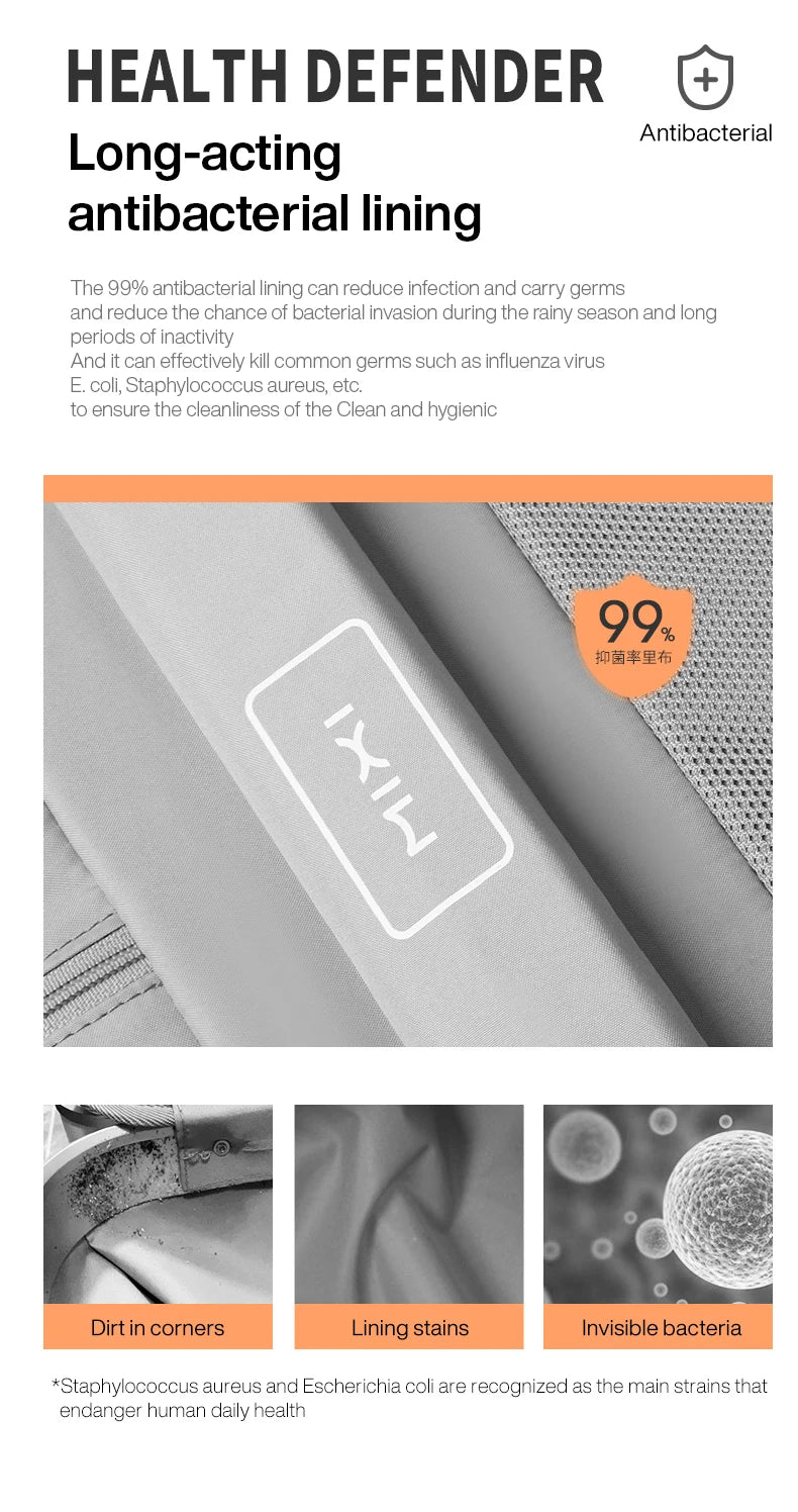 Mixi travel luggage suitcase, hardside PC, antibacterial lining