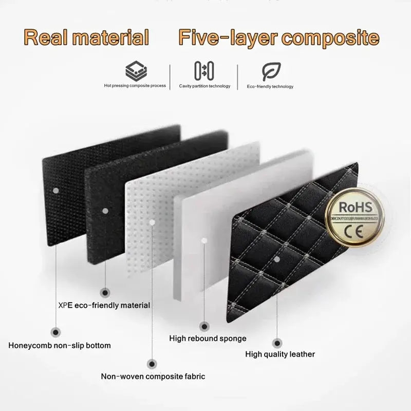 Car floor mats 5pcs set by Simples Market, universal PU leather, waterproof five-layer interior protection