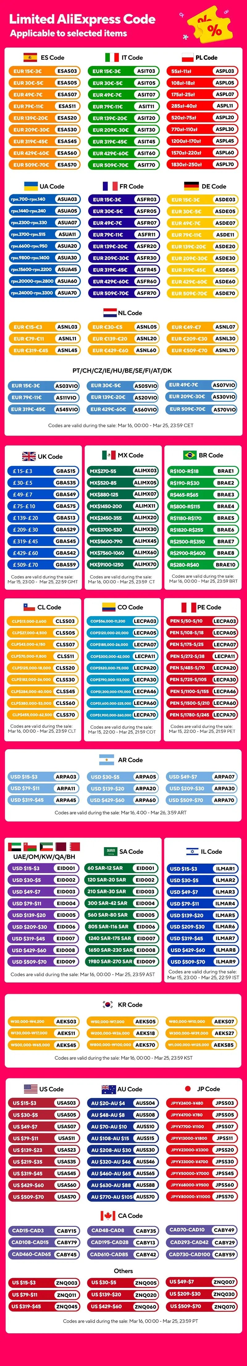 FallSweet 3Pcs/Set Front Closure Bra by Simples Market; AliExpress code chart poster