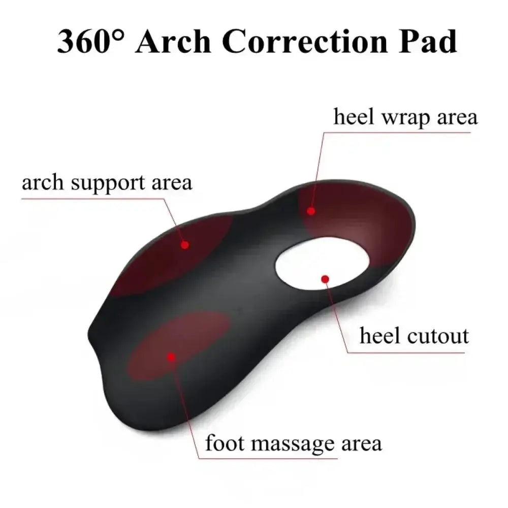Orthotic Insoles For Flat Feet O Shaped Legs And Plantar Fasciitis Unisex Arch Support Shoe Inserts 1 Pair