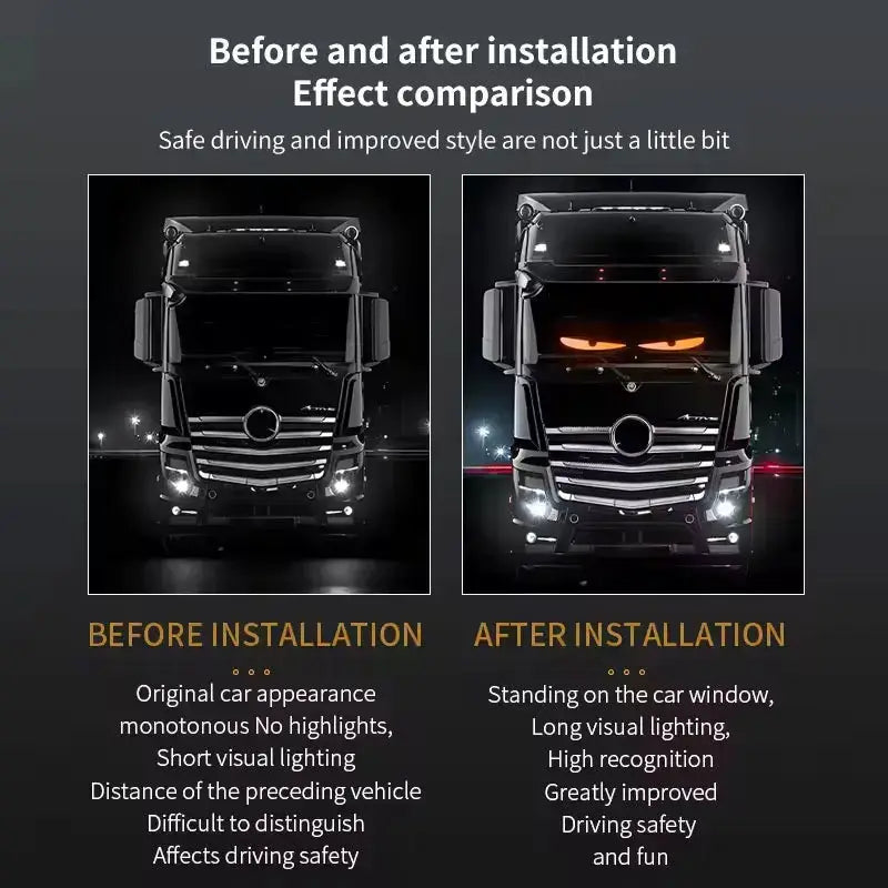 Truck Car Devil Eye LED Pixel Panel Light Remote Control 12V 24V
