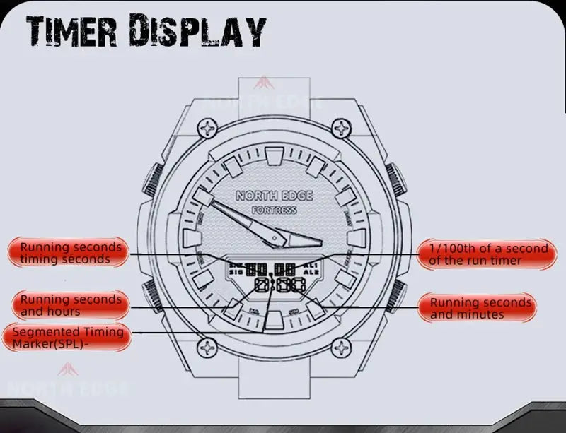 North Edge Fortress 2026 men's digital watch with timer, LED readout, and 50M water resistance