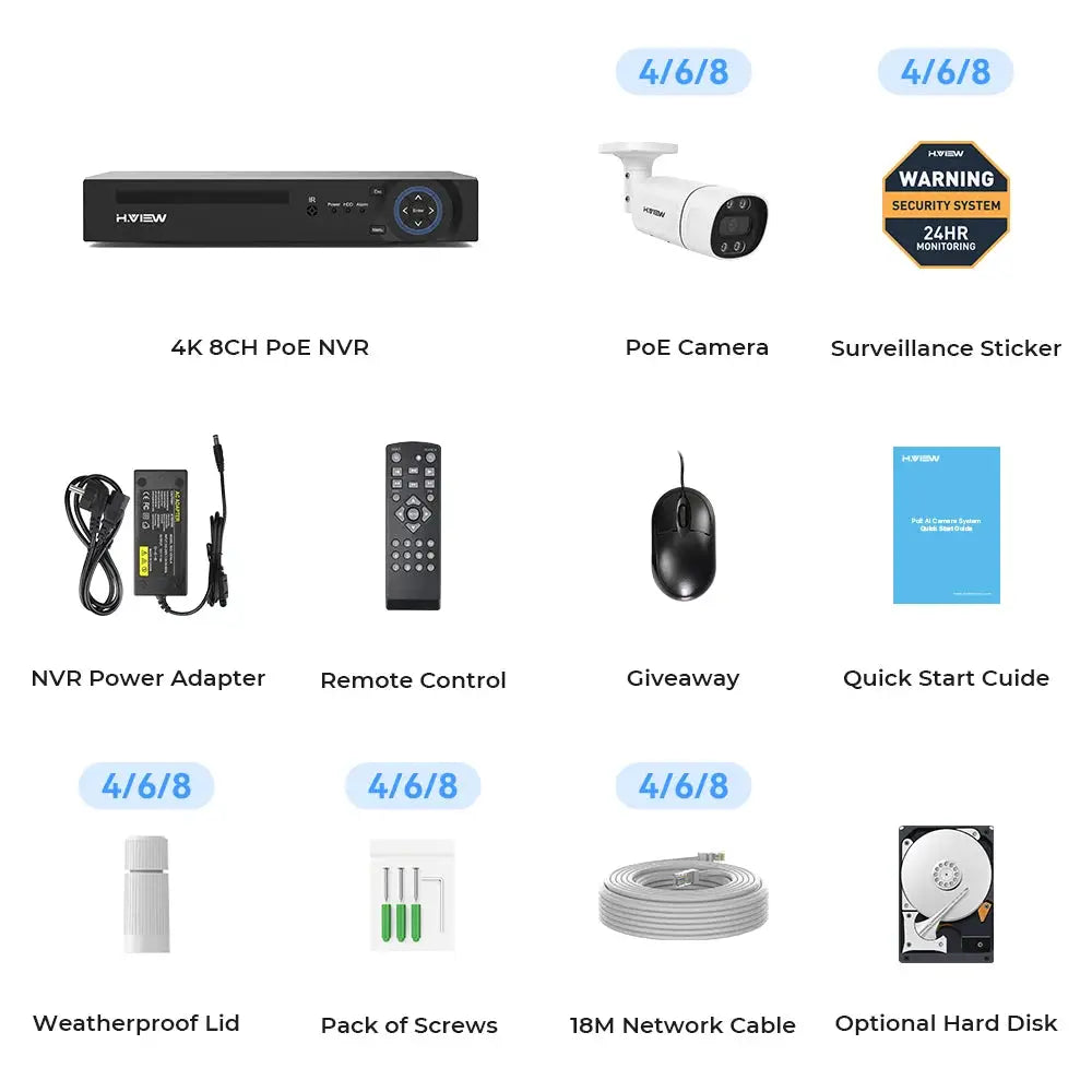 H.View 8CH PoE NVR security kit with PoE camera, sticker, remote, mouse, cables, screws, optional HDD