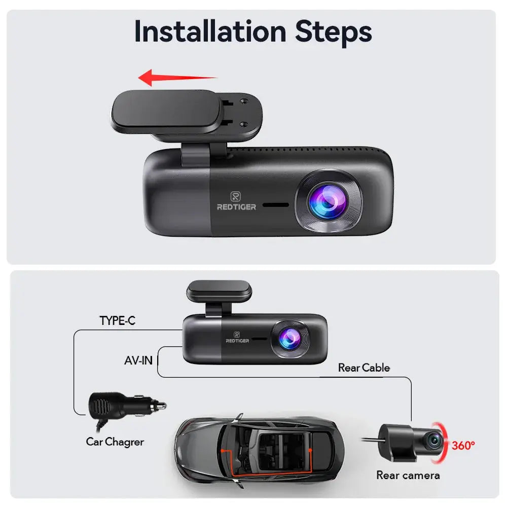 REDTIGER F9 dash cam with front and rear cameras, mount, car charger, and 360° rear camera diagram