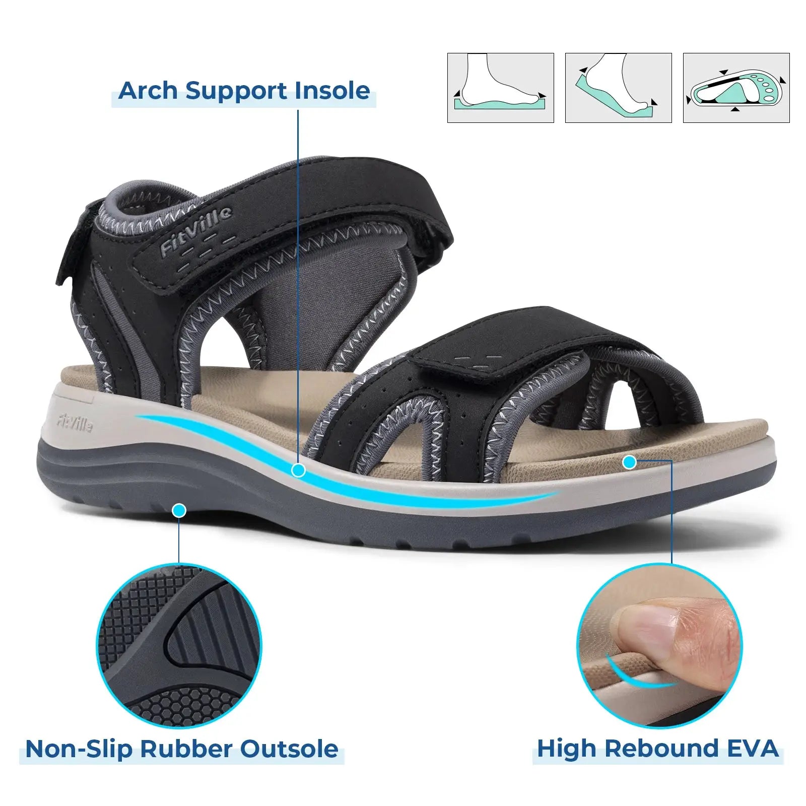 FitVille women's black orthopedic sandals with adjustable ankle strap, open toe, EVA sole