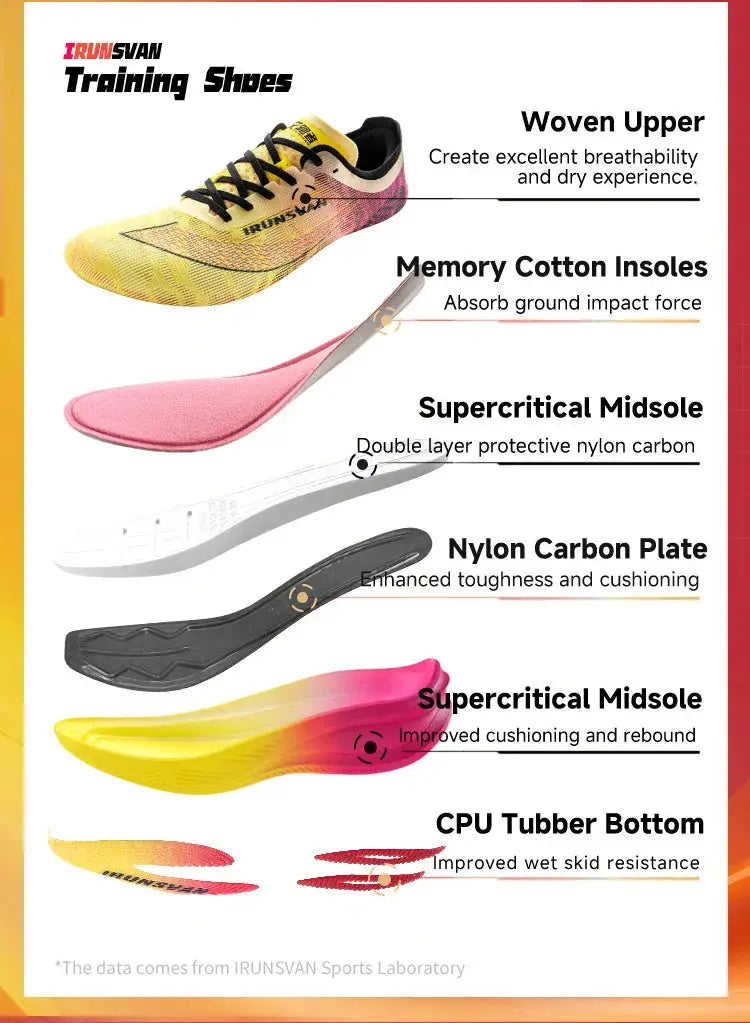 IRUNSVAN nylon carbon plate running shoes with woven upper and memory cotton insoles, yellow-pink gradient