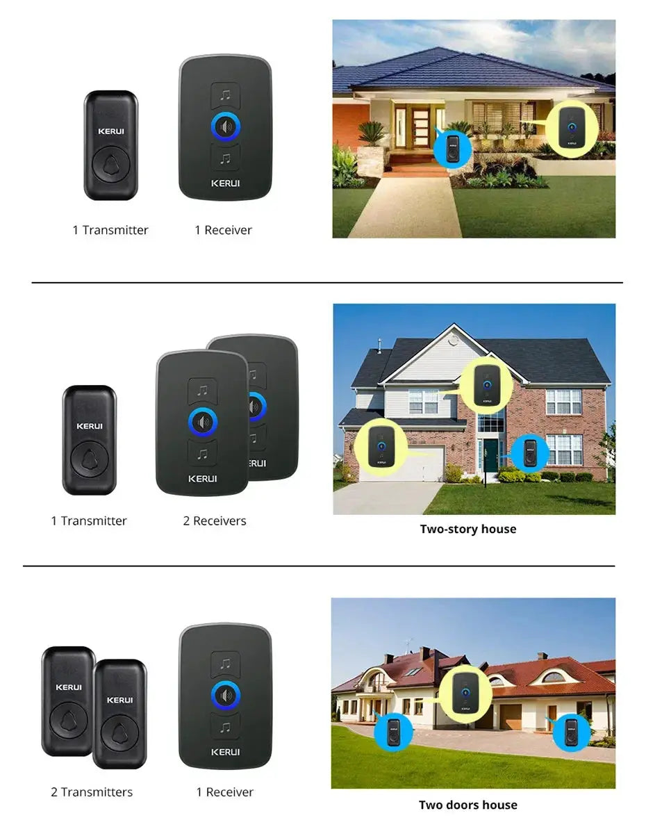 KERUI wireless doorbell kit by Simples Market; black transmitter and receiver with blue LED ring, waterproof unit