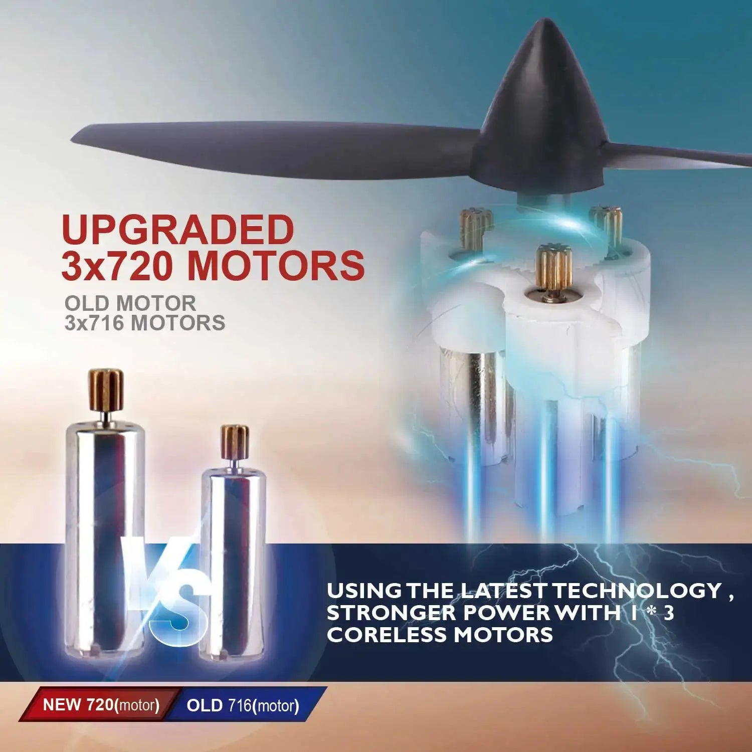 WLtoys F949 RC airplane motor upgrade showing 3x720 coreless motors vs old 3x716 motors