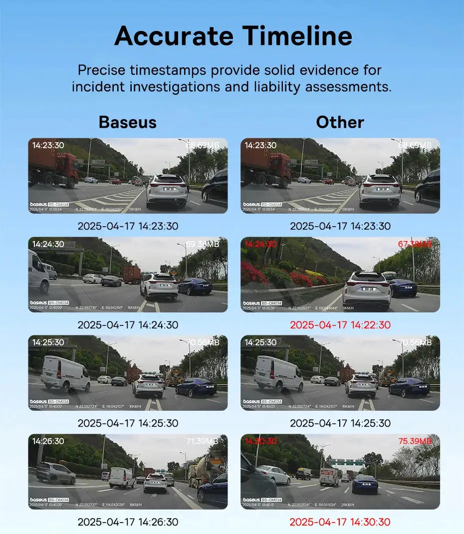 Baseus 4K VD1 Pro dash cam front and rear UHD car camera with Sony sensor, night vision, WiFi6