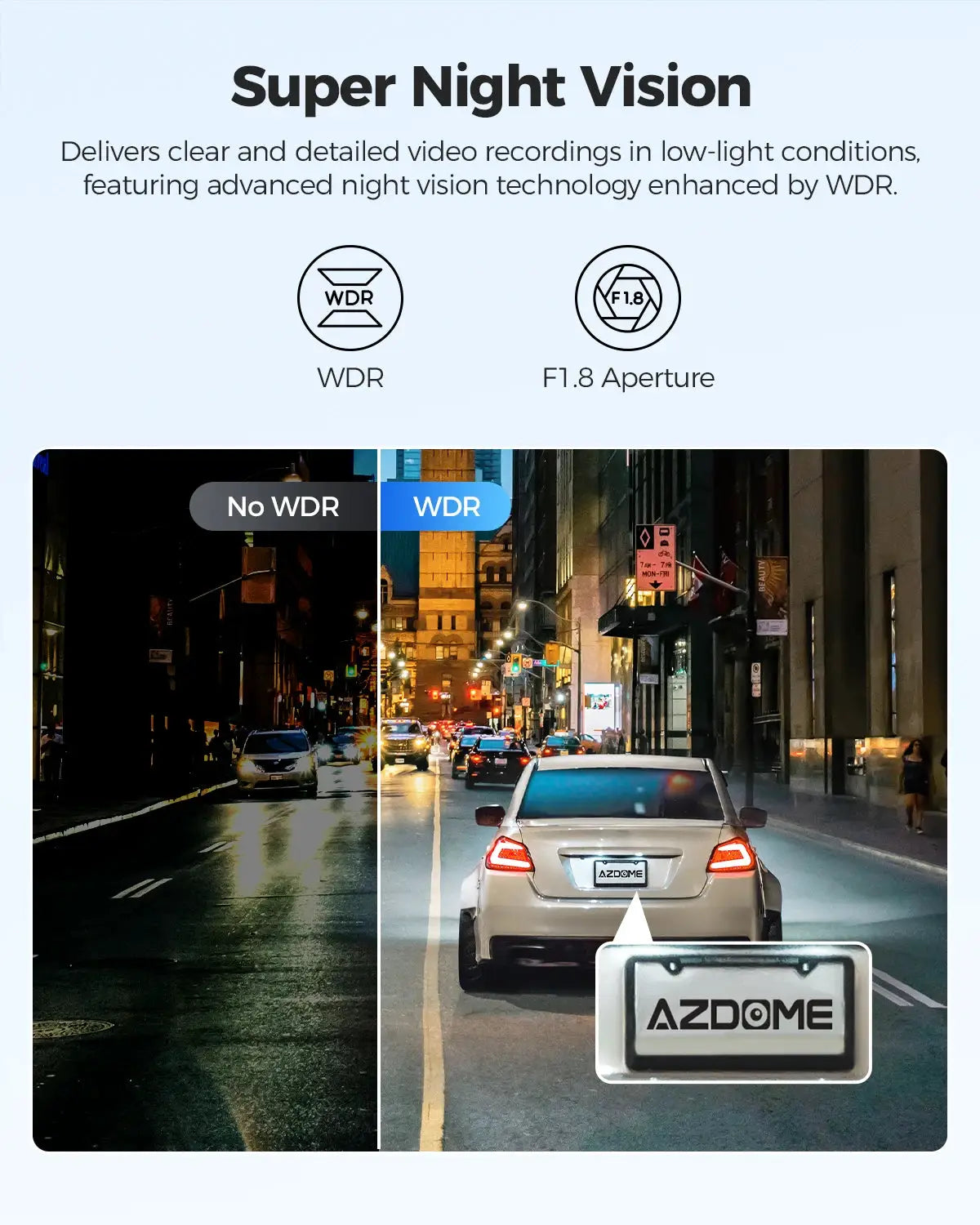 AZDOME Dash Cam GS63H 4K with built-in GPS, Wi-Fi, 2.4-inch screen and WDR night vision