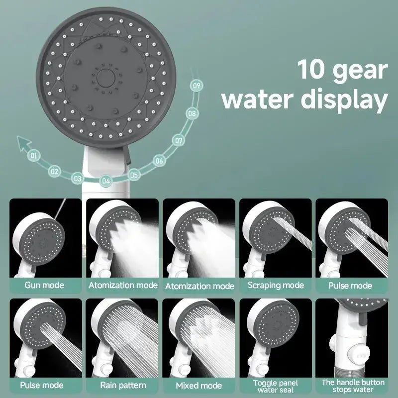 Doco Lab 8 Mode Adjustable High Pressure Shower Head With Water Filter
