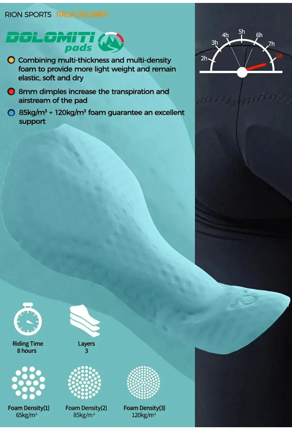 RION cycling shorts men with Dolomiti pads, teal blue color and foam-density visuals.