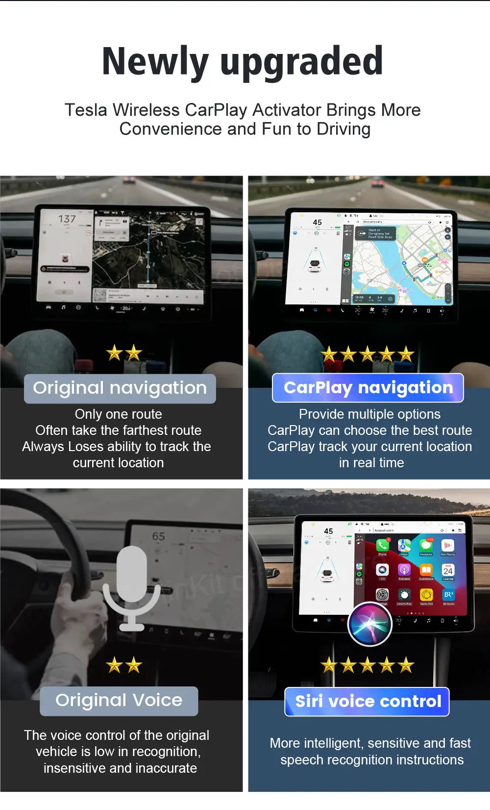Simples Market T2C CarlinKit wireless CarPlay/Android Auto adapter for Tesla Model 3/Y; four-panel infographic