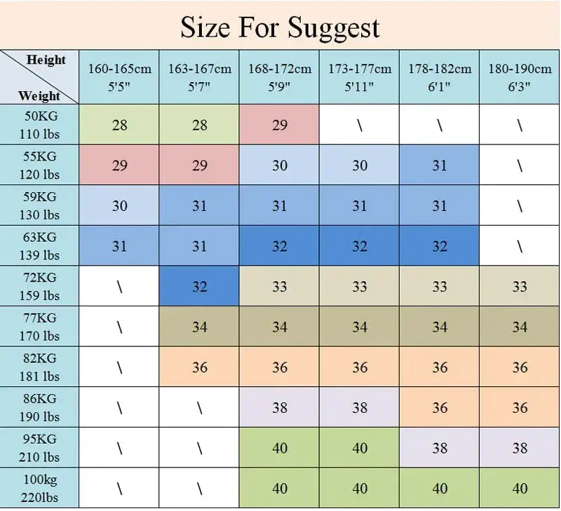 Simples Market 2025 New Business Casual Trousers size guide chart with height–weight grid (28–40)