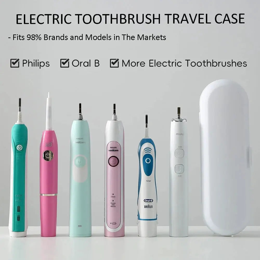 Electric Toothbrush Travel Case Compatible With Oral B iO And Philips Sonicare Travel Box And Toothbrush Holder