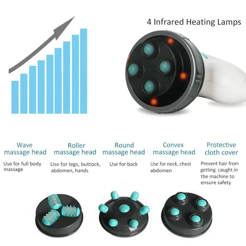 Electric Body Slimming Massager handheld by Simples Market with four infrared lamps and interchangeable massage heads