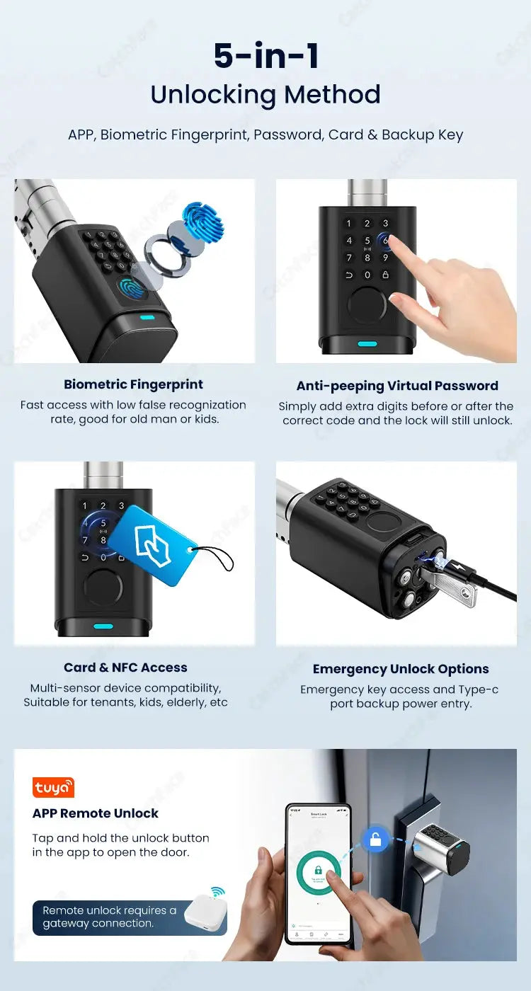 Simples Market IP66 waterproof 5-in-1 black smart door lock with fingerprint, password, card, RFID/NFC