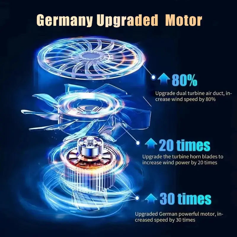 CENRR 98000PA car vacuum cleaner by Simples Market; portable wireless handheld with Germany upgraded motor diagram