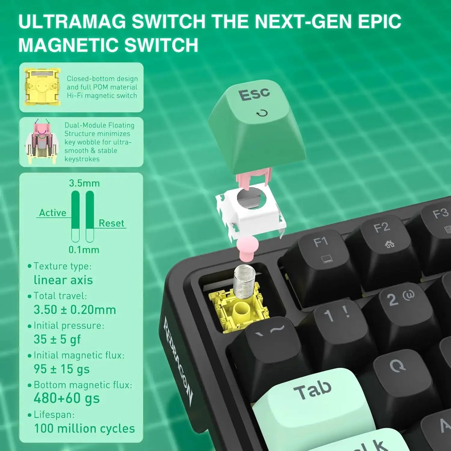 Redragon K686 HE 98-key wired mechanical keyboard with UltraMag 100% POM silky magnetic switches, Simples Market