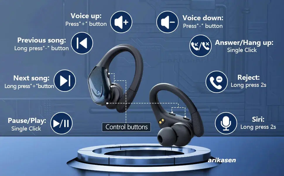Simples Market wireless over-ear headphones with Bluetooth 5.3, LED display, USB-C, IPX6, noise-cancelling mic