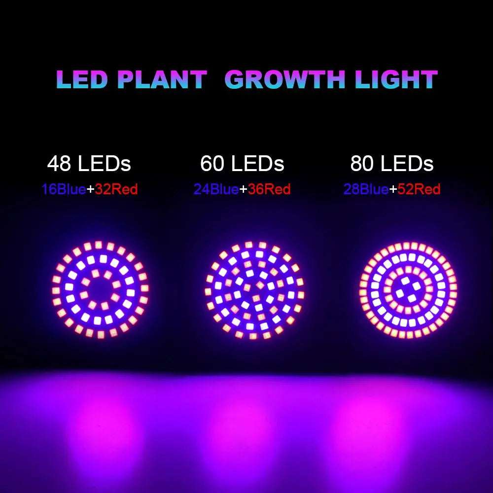 Full Spectrum LED Grow Bulb 220V E27 80 LEDs For Indoor Plants Greenhouse Hydroponic Lighting