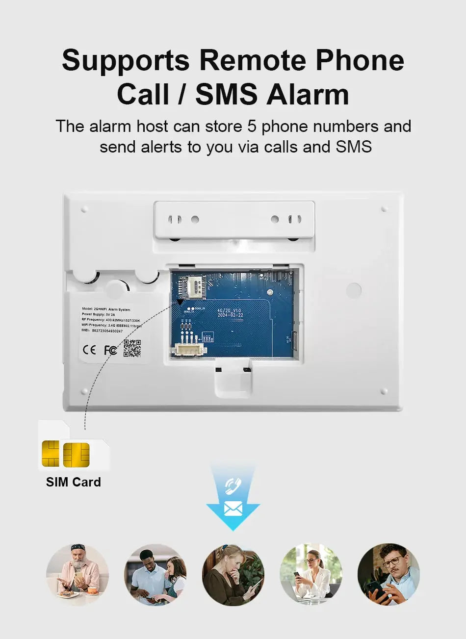 PGST WiFi 2G GSM Home Automation Alarm System Kit by Simples Market; white wall panel with blue PCB and SIM card slot