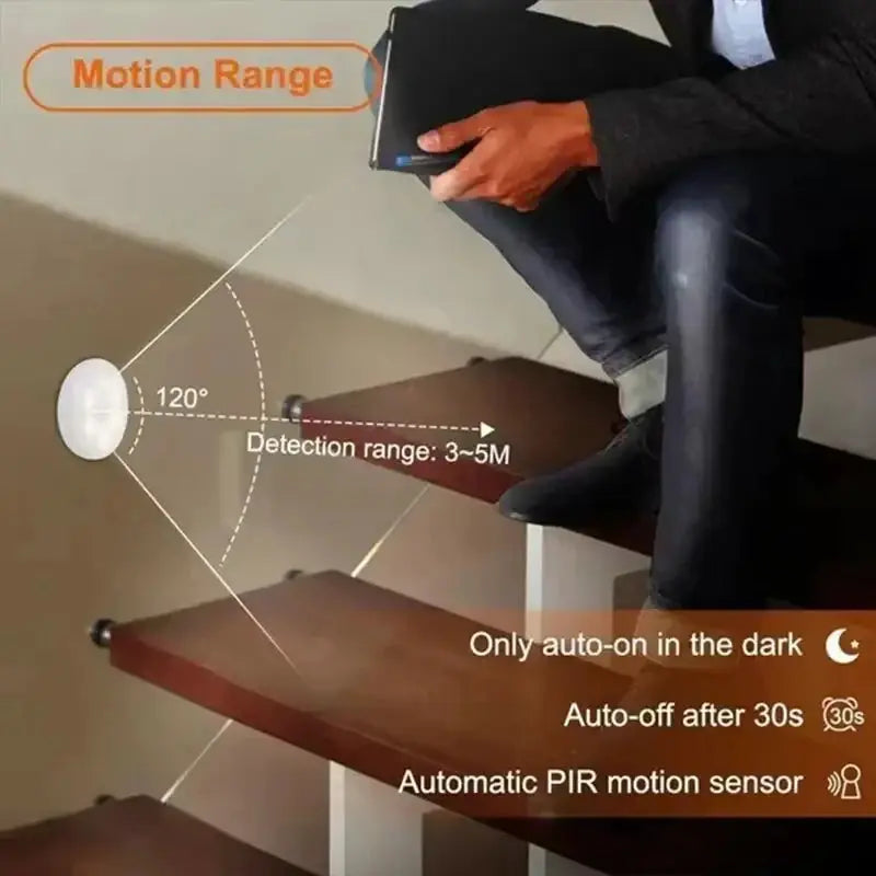 LED night light with motion sensor by Simples Market; battery-powered, auto-on in dark