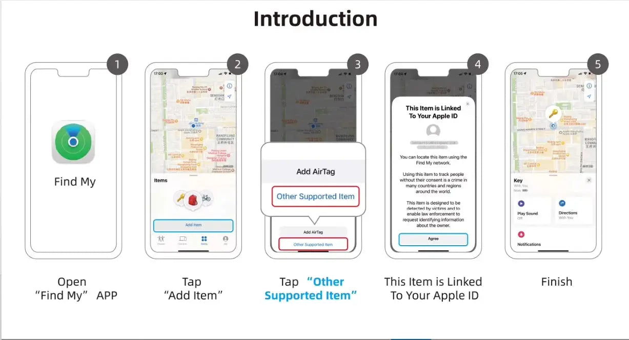 Simples Market remote pet GPS tracker collar; waterproof real-time tracking with Apple Find My app, step-by-step setup visuals.