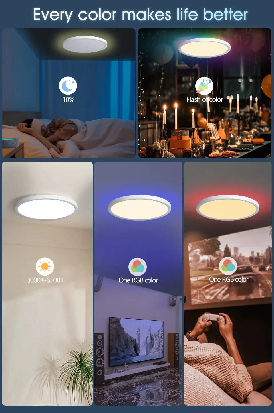 Simples Market TUYA Smart Ceiling Light, ultra-thin 0.98 inch RGB dimmable 36W/28W with app and voice control