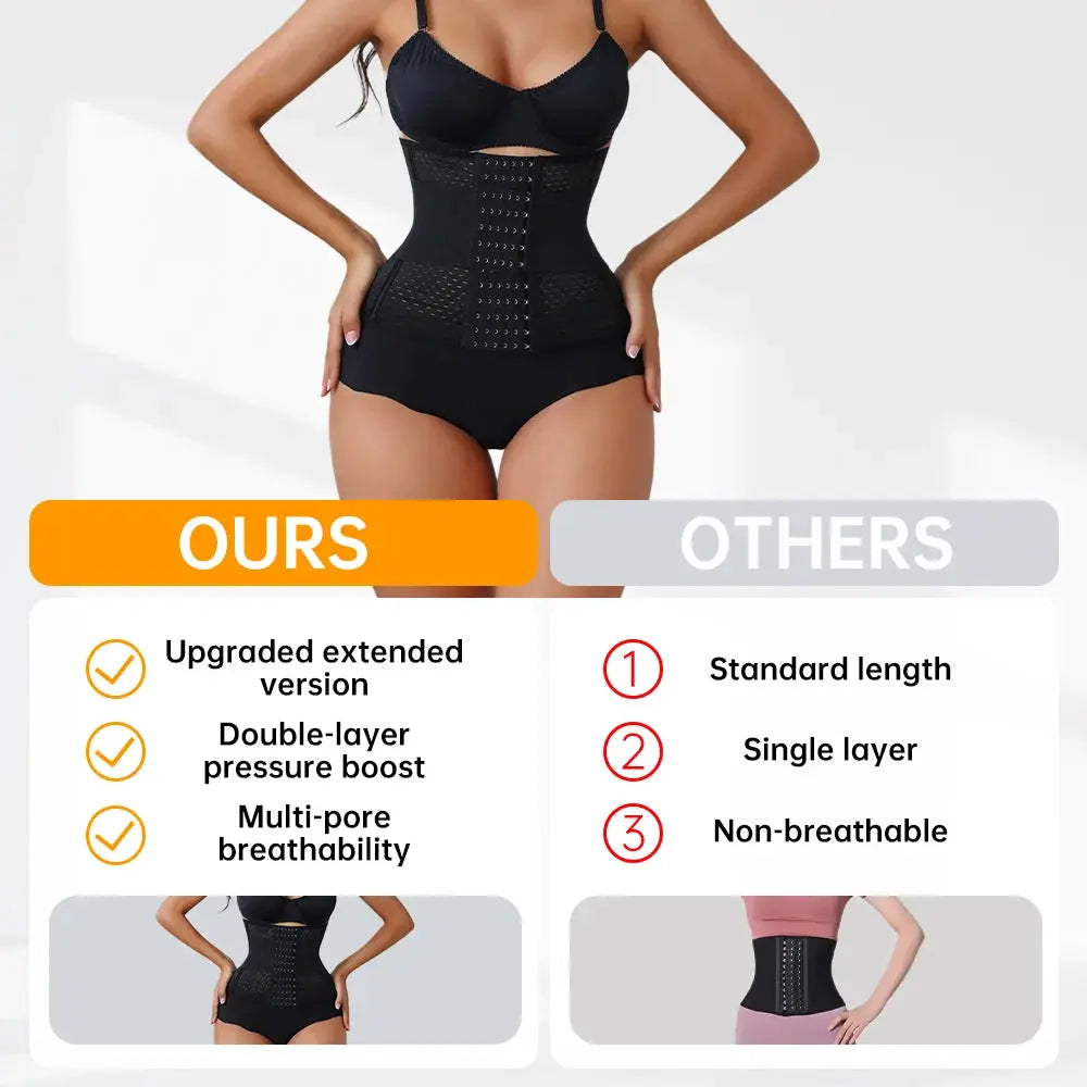 FlexFit Adjustable Waist Trainer For Women With Double Belts And Zipper Closure For Tummy Control And Back Support