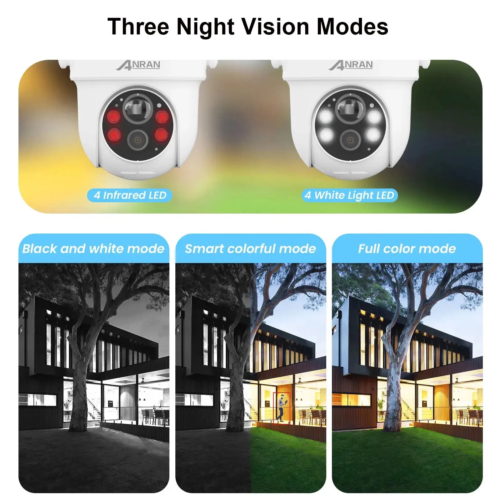 ANRAN solar security cameras pair, white housings with infrared and white LED night vision