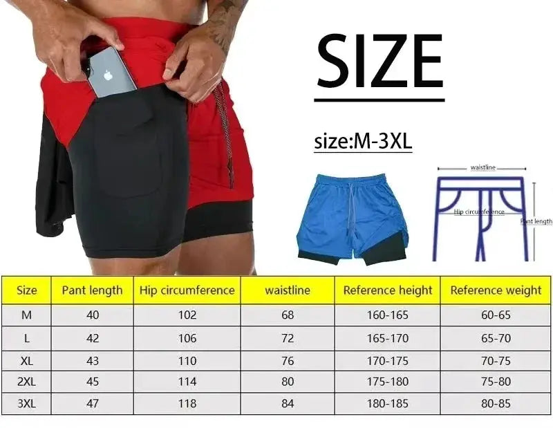 Berserk men's 2-in-1 sports shorts; red/black worn pair and blue pair shown; size chart visible
