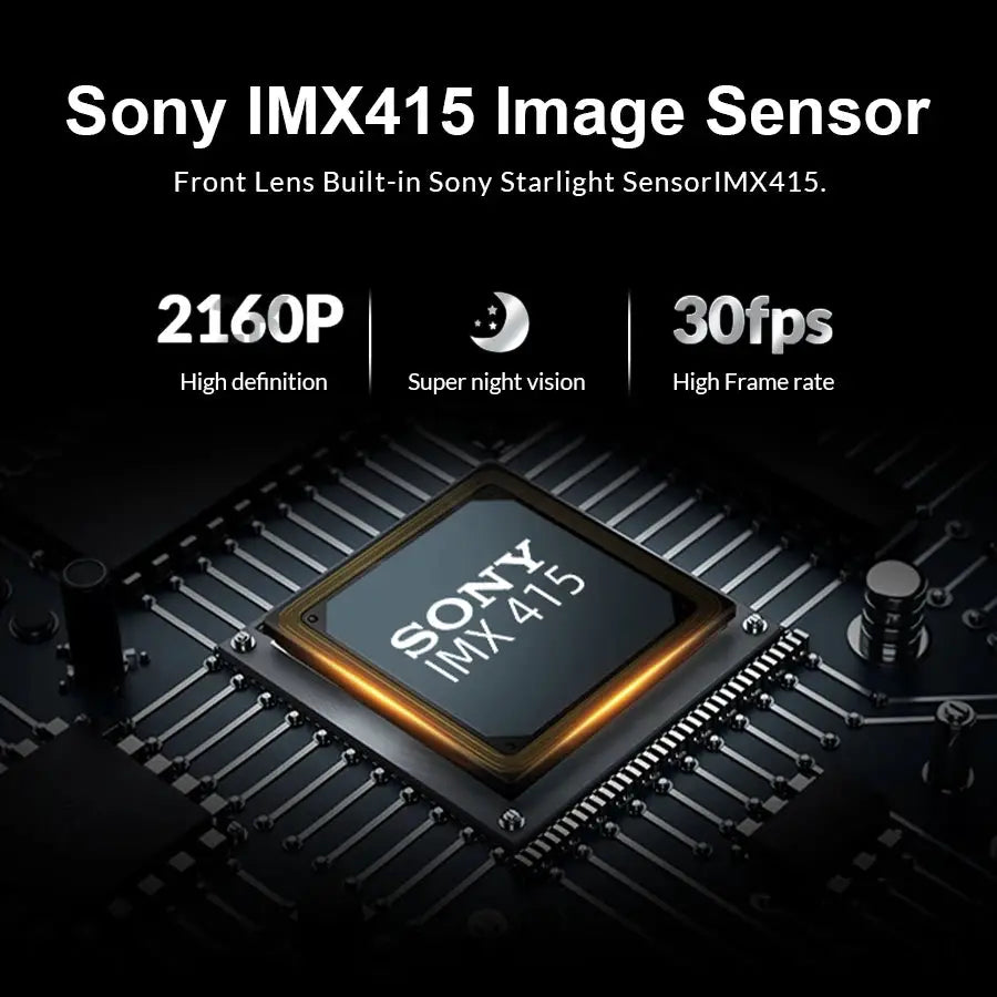 Sony IMX415 image sensor chip on circuit board, close-up tech graphic.
