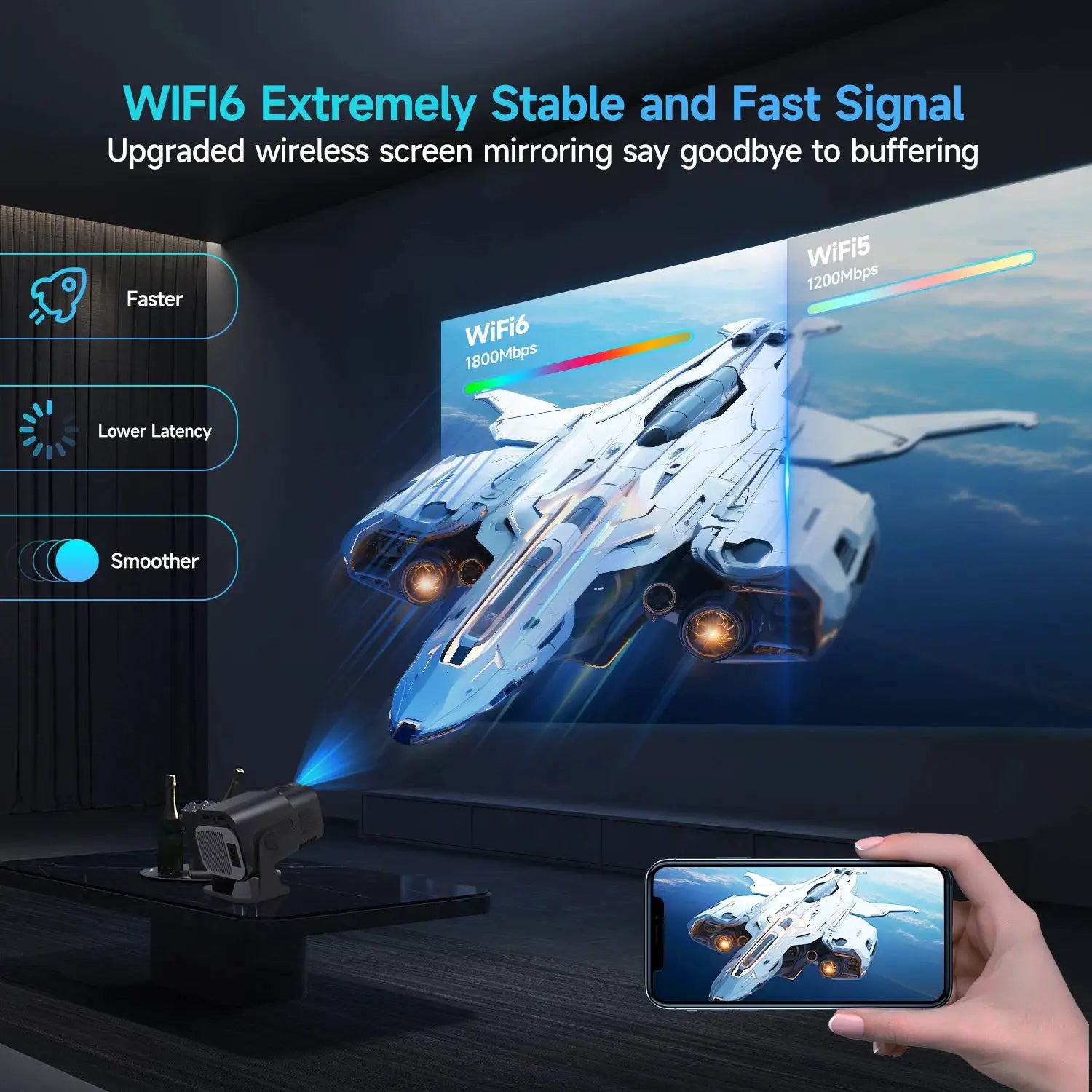 Magcubic HY320 Mini Android 11 Projector Native 720P 300 ANSI WiFi6