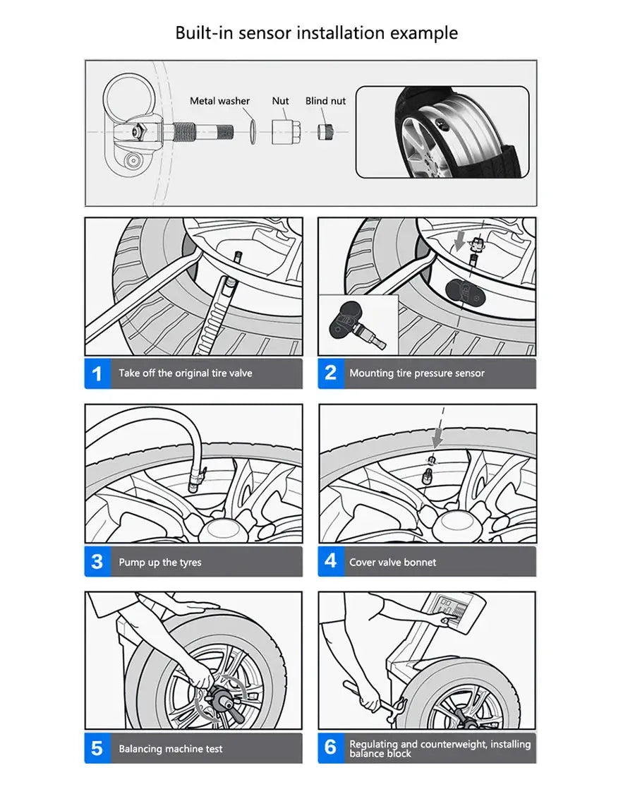 E-ACE Solar Power TPMS by Simples Market; tire pressure monitoring system with illustrated built-in sensor installation steps.
