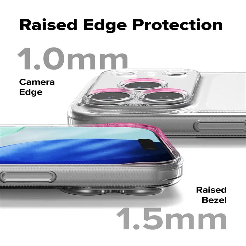Ultra-thin clear TPU iPhone case with raised camera edge and bezel for multiple iPhone models