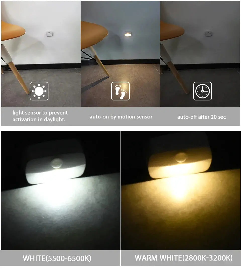 LED night light with motion sensor; battery-powered wireless bedside/cabinet lamp in white with cool white and warm white options.