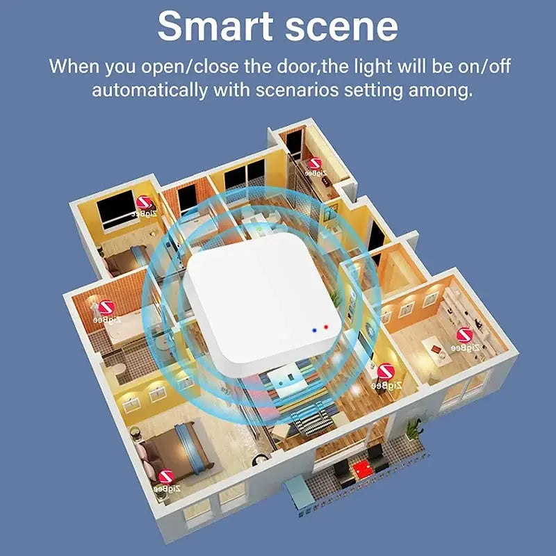 Tuya Zigbee 3.0 gateway hub; white wireless smart home bridge by Simples Market shown over a house layout with signal rings