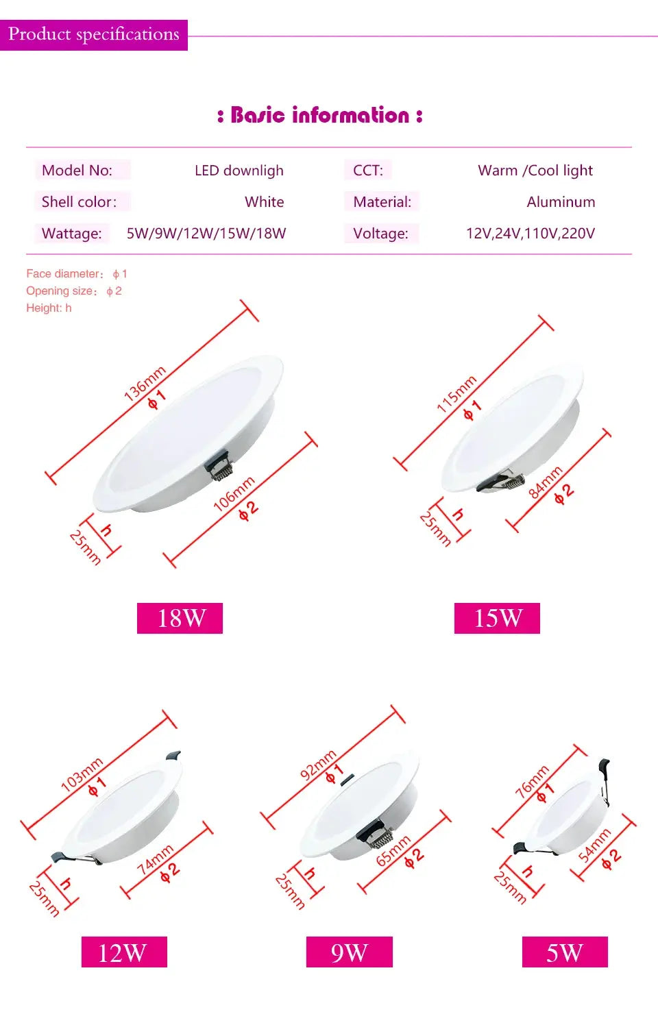 Simples Market set of five LED downlights (white aluminum) 5W–18W for recessed ceiling home illumination.