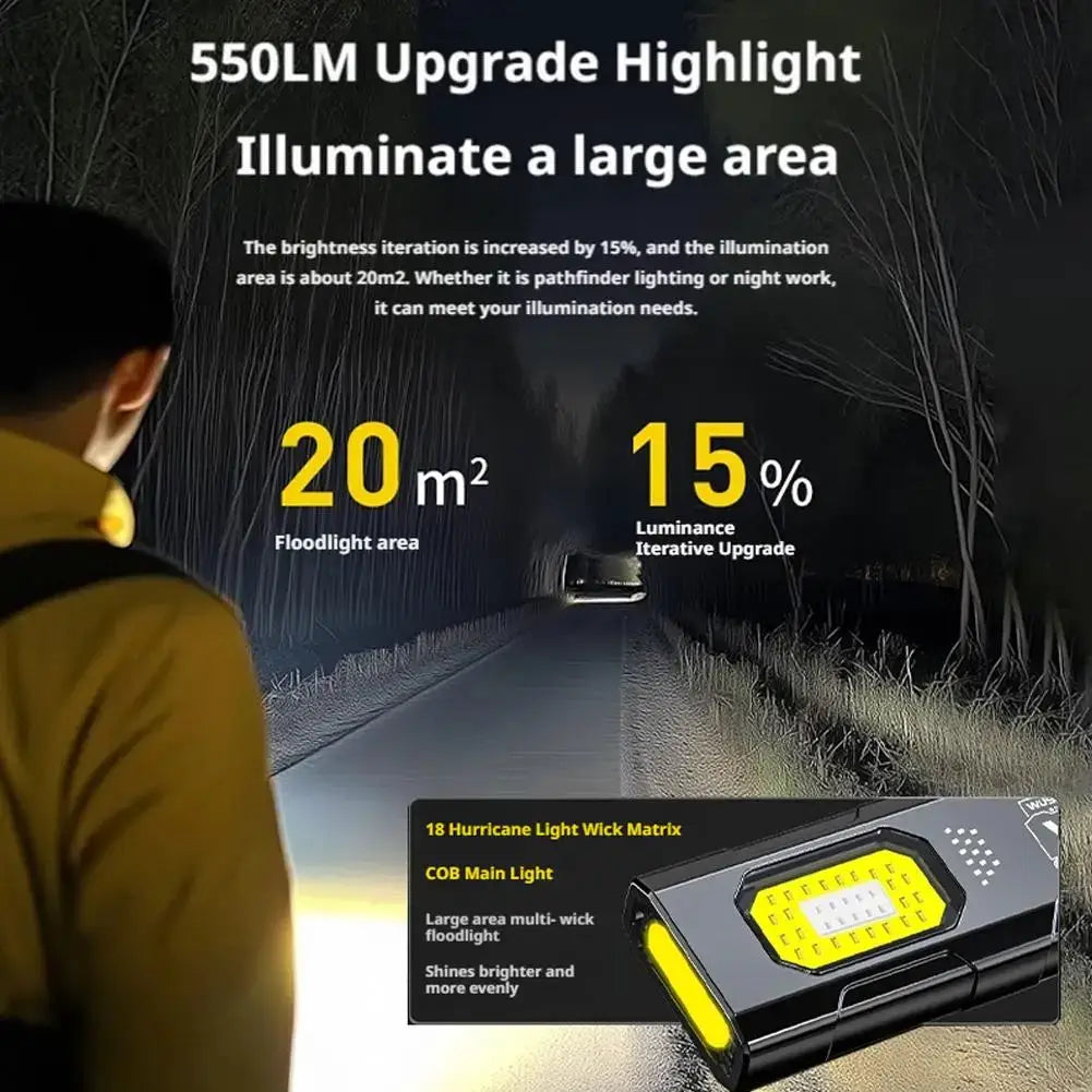 Powerful mini COB LED keychain flashlight USB-C rechargeable waterproof pocket lamp by Simples Market
