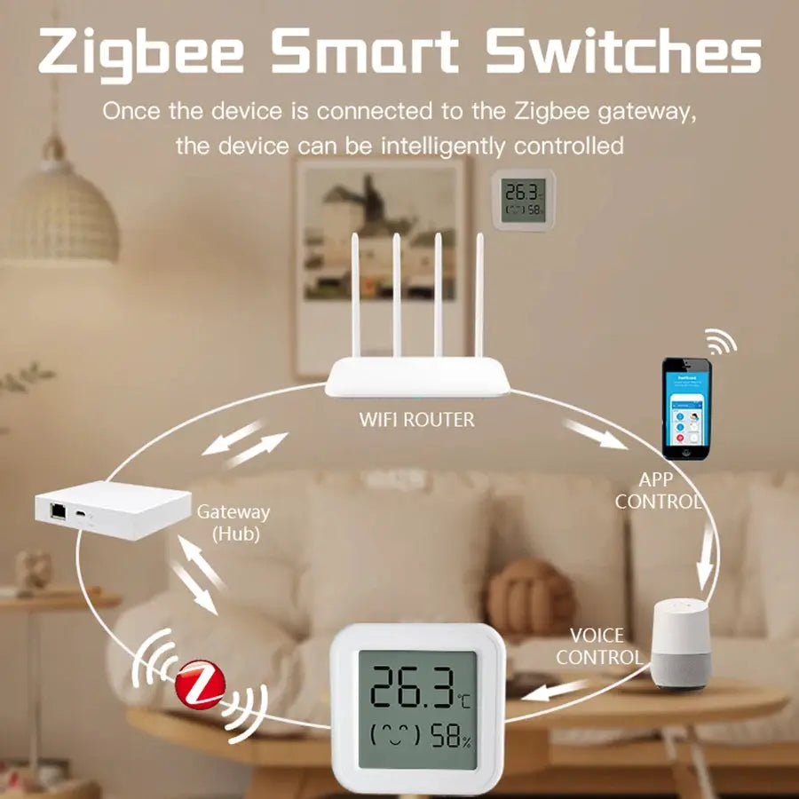 Zigbee Temperature Humidity Sensor with LCD display; white smart device showing 26.3°C and 58% humidity
