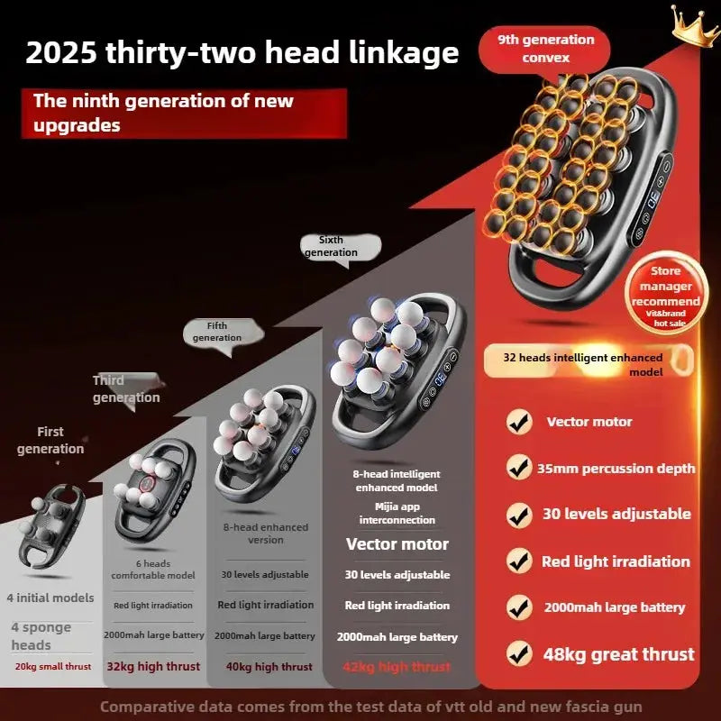 32-head massage gun by Simples Market, black and red cordless massager for deep-tissue relief.